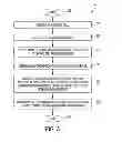 Fig. 04 - Method and apparatus for allowing any orientation answering of a call on a mobile endpoint device