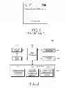 Fig. 02 - Method and communication terminal apparatus for displaying function in communication