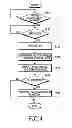 Fig. 04 - Method and communication terminal apparatus for displaying function in communication