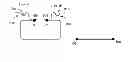 Fig. 01 - Topological qubit fusion
