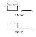 Fig. 06 - Topological qubit fusion