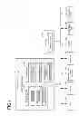 Fig. 02 - Game system, information storage medium and game proecssing method