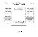 Fig. 02 - Products and processes for operations management of casino, leisure and hospitality industry