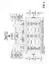 Fig. 06 - Products and processes for operations management of casino, leisure and hospitality industry