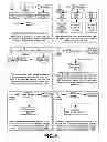 Fig. 07 - Products and processes for operations management of casino, leisure and hospitality industry