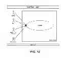 Fig. 13 - Products and processes for operations management of casino, leisure and hospitality industry