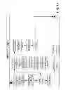 Fig. 14 - Products and processes for operations management of casino, leisure and hospitality industry