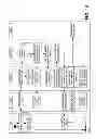Fig. 15 - Products and processes for operations management of casino, leisure and hospitality industry