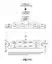 Fig. 17 - Products and processes for operations management of casino, leisure and hospitality industry