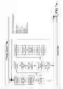 Fig. 21 - Products and processes for operations management of casino, leisure and hospitality industry