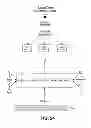 Fig. 25 - Products and processes for operations management of casino, leisure and hospitality industry