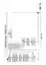 Fig. 27 - Products and processes for operations management of casino, leisure and hospitality industry