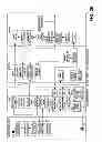 Fig. 29 - Products and processes for operations management of casino, leisure and hospitality industry