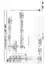 Fig. 31 - Products and processes for operations management of casino, leisure and hospitality industry