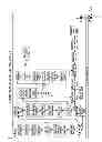 Fig. 32 - Products and processes for operations management of casino, leisure and hospitality industry