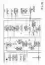 Fig. 33 - Products and processes for operations management of casino, leisure and hospitality industry