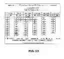 Fig. 34 - Products and processes for operations management of casino, leisure and hospitality industry
