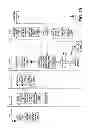 Fig. 40 - Products and processes for operations management of casino, leisure and hospitality industry