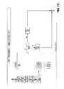 Fig. 41 - Products and processes for operations management of casino, leisure and hospitality industry