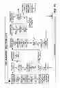 Fig. 42 - Products and processes for operations management of casino, leisure and hospitality industry