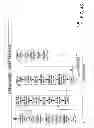 Fig. 46 - Products and processes for operations management of casino, leisure and hospitality industry