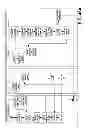 Fig. 47 - Products and processes for operations management of casino, leisure and hospitality industry