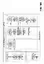 Fig. 50 - Products and processes for operations management of casino, leisure and hospitality industry