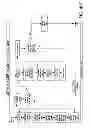 Fig. 52 - Products and processes for operations management of casino, leisure and hospitality industry