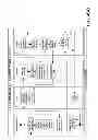 Fig. 53 - Products and processes for operations management of casino, leisure and hospitality industry