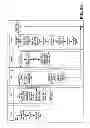Fig. 57 - Products and processes for operations management of casino, leisure and hospitality industry