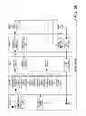 Fig. 65 - Products and processes for operations management of casino, leisure and hospitality industry