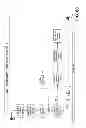 Fig. 67 - Products and processes for operations management of casino, leisure and hospitality industry