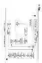 Fig. 68 - Products and processes for operations management of casino, leisure and hospitality industry