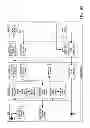 Fig. 69 - Products and processes for operations management of casino, leisure and hospitality industry