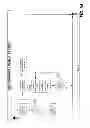 Fig. 71 - Products and processes for operations management of casino, leisure and hospitality industry