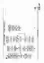 Fig. 72 - Products and processes for operations management of casino, leisure and hospitality industry