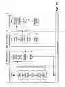 Fig. 79 - Products and processes for operations management of casino, leisure and hospitality industry
