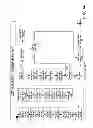 Fig. 81 - Products and processes for operations management of casino, leisure and hospitality industry