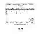 Fig. 86 - Products and processes for operations management of casino, leisure and hospitality industry