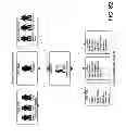 Fig. 89 - Products and processes for operations management of casino, leisure and hospitality industry