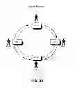 Fig. 90 - Products and processes for operations management of casino, leisure and hospitality industry