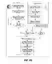 Fig. 96 - Products and processes for operations management of casino, leisure and hospitality industry