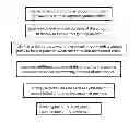 Fig. 01 - Aggregate gaming funds