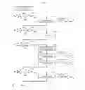 Fig. 40 - Gaming information integration system