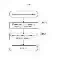 Fig. 49 - Gaming information integration system