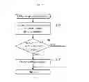 Fig. 53 - Gaming information integration system