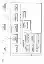 Fig. 02 - Game system, game apparatus, game processing method, and recording medium