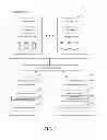 Fig. 02 - Fragment-based mobile device application streaming utilizing crowd-sourcing