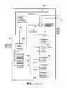 Fig. 02 - Method and apparatus for providing secondary gaming machine functionality