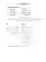 Fig. 13 - Method and system for randomly altering information and content within web pages to create a new and unique website and online game